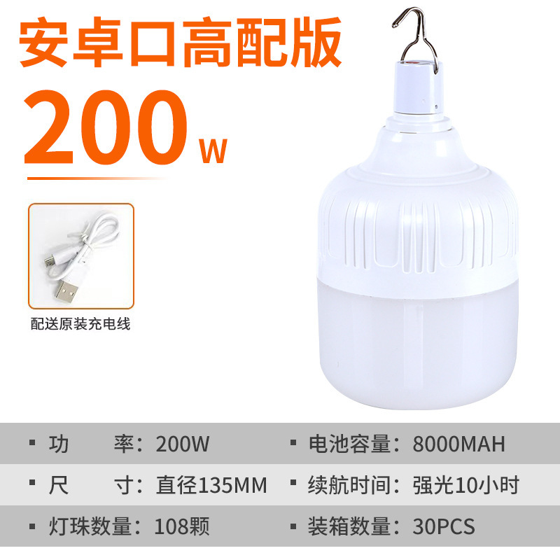 5 vitesses 200W version haut de gamme 135mm
