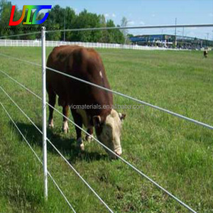 गर्म बिक्री बाड़ शीसे फिबरग्लास इलेक्ट्रिक बाड़ पोस्ट 3/8 "फाइबरग्लास बाड़ पोस्ट" फाइबरग्लास बाड़ पोस्ट - Product Image 6