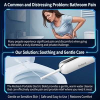 Nouveau Design Bouteille Électrique Intime Portable pour Soin du Périnée, Pulvérisateur de Bidet de Voyage pour Femmes en Post-Partum