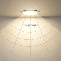 Plafonnier LED IP44 en aluminium, design moderne, 3W-24W, spot LED encastré fin pour intérieur, bureau, hôtel, restaurant
