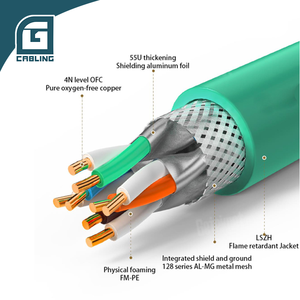 Gcabling 305m 10m Indoorcat6 Cable de red Cat-6 Sftp Cable de cámara CCTV para exteriores Utp Ftp Cat6 Cable con tambor de madera - Product Image 2