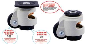 Plaque pivotante personnalisée, pédale rétractable auto-nivelante, roue de roulette en <span class=keywords><strong>nylon</strong></span> pour établi - Product Image 6