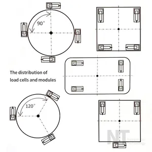 DIY digitale Waage H8C Ladeszellen-Kit Set Yaohua A12E Ladeszellen und Gewichtskits für Plattform-Wagen