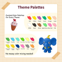 Pack de pâte à modeler populaire, composé de pâtes à modeler souples et colorées, fournitures artistiques pour enfants, activités de groupe en intérieur