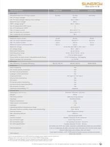 <span class=keywords><strong>Sungrow</strong></span> อินเวอร์เตอร์สตริงหลาย MPPT SG25CX-P2 1000Vdc อินเวอร์เตอร์พลังงานแสงอาทิตย์ประสิทธิภาพสูงสำหรับระบบ PV - Product Image 3