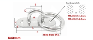 Phần cứng STAPLE móc vòng <span class=keywords><strong>l</strong></span>ặp với ốc vít thép không gỉ thuôn dài Pad tấm Mắt Trần móc với vòng - Product Image 6