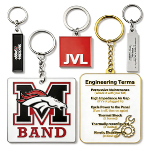 Llaveros de <span class=keywords><strong>carrito</strong></span> de compras 3D de metal con logo, de aleación de zinc duradera, acabado brillante, mini, a la moda, económicos, al por mayor - Product Image 1
