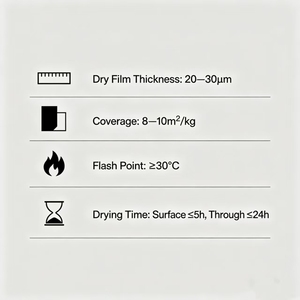 <span class=keywords><strong>Vernis</strong></span> alkyde à séchage rapide Yuhong, <span class=keywords><strong>transparent</strong></span> et brillant, <span class=keywords><strong>pour</strong></span> meubles, armoires, travaux métalliques, revêtement durable <span class=keywords><strong>pour</strong></span> le bois - Product Image 5
