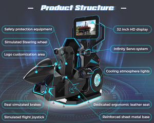 VR เกมแข่งรถยิงอาร์เคด<span class=keywords><strong>3</strong></span> in 1 9D จำลองการบินเสมือนจริง - Product Image 6