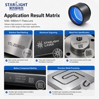 1030-1090nm 300W Lensa F-Theta Daya Tinggi F160 F254 F420 F500 F850 Silika Terpadu untuk Laser Serat