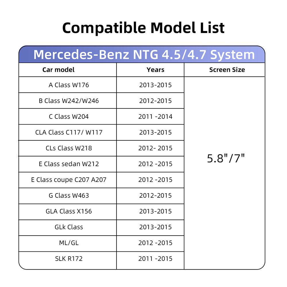 เอ็นทีจี 4.5/4.7 RM-BZ2684F