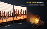 Foco Fresnel SHEHDS para Escenario y Estudio, RGBWAUV, DMX, Zoom, 250W 350W LED, para Iluminación de Teatro y Programas de Televisión