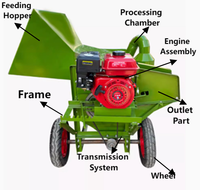 Batteuse à haute efficacité pour le riz et le blé |   Machine de récolte agricole portable pour petites exploitations et usage domestique