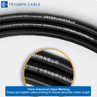 Harga Kabel Listrik BVR Rumah Tangga, Kabel Tembaga ROHS BVR 6mm, Kabel PVC Tembaga 450V/750V, Kabel Bangunan