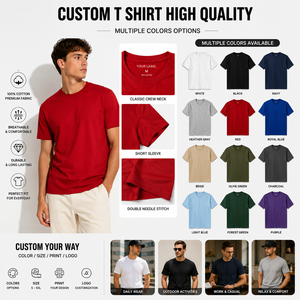 เสื้อยืดคัสตอมคุณภาพสูง ผ้าฝ้าย 100% พรีเมียม คอกลม แขนสั้น สำหรับผู้ชาย รับทำโลโก้ แบรนด์ส่วนตัว รับผลิตแบบ OEM ODM - Product Image 2