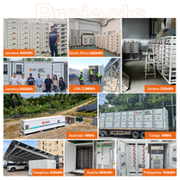 Système de stockage d'énergie C&I 200 kWh, batterie LFP 280 Ah, armoire intégrée pour l'irrigation des fermes