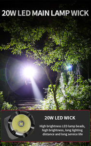 Lampe <span class=keywords><strong>de</strong></span> <span class=keywords><strong>travail</strong></span> multifonctionnelle COB <span class=keywords><strong>de</strong></span> 1400 lumens, rechargeable, en alliage d'aluminium, lampe d'angle à double source, clip magnétique pour stylo, <span class=keywords><strong>phare</strong></span> IP44 - Product Image 5