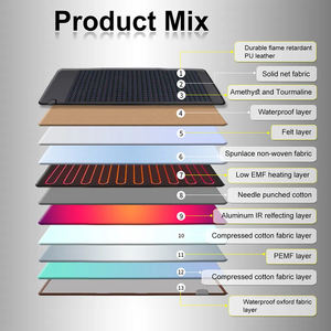 Fumei Crystal Matras Far Infrarood Verwarming Negatieve Zuurstof Ionen Amethist <span class=keywords><strong>Pemf</strong></span> Bio <span class=keywords><strong>Mat</strong></span> Ultra Lange Golf Voor Lichaam Diepe Slaap - Product Image 5