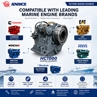 Boîte de vitesses marine Advance HC1000 pour moteurs Weichai CAT Baudouin Penta 2069HP certifiée CCS 110KN