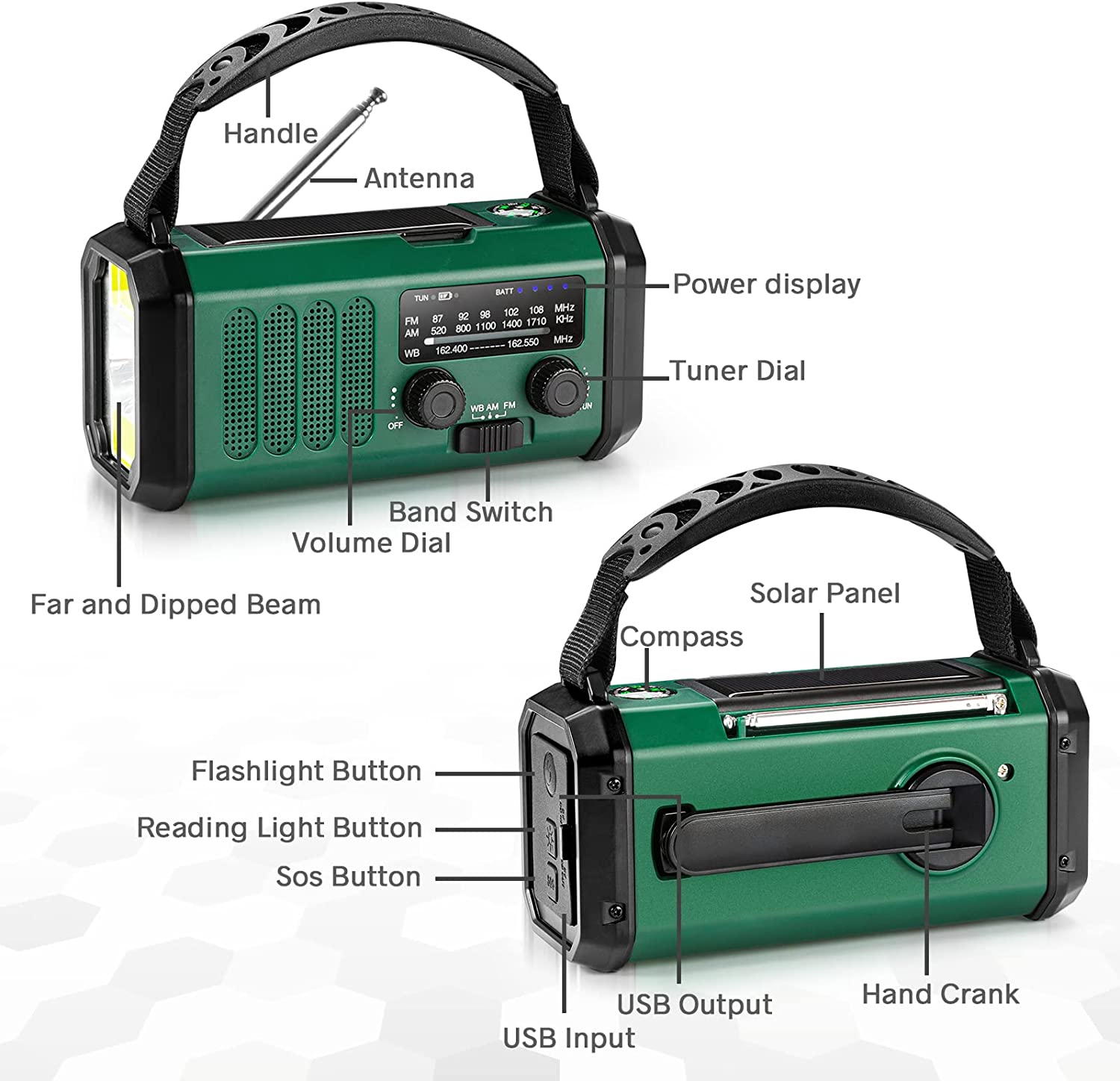 Radio powerbank funktioner