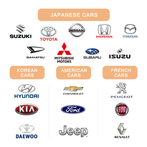 โช้คอัพรถยนต์สำหรับ <span class=keywords><strong>Pajero</strong></span> <span class=keywords><strong>JR</strong></span> 95-96 H57A-Ha 333459 MR210722ตรฐาน1ชิ้น SP - Product Image 6