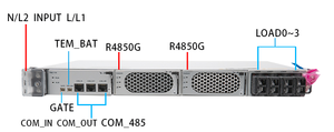 อุปกรณ์จ่ายไฟ ETP48100-B1 รุ่นขายดี 48V 100A SC UPC สำหรับ FTTH OLT MA5683T/MA5680T - Product Image 6