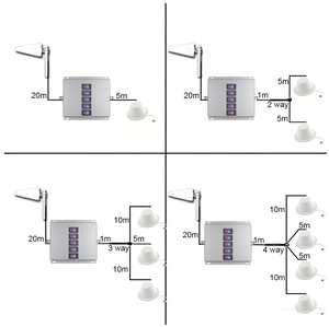 Kit Repetidor de <span class=keywords><strong>Señal</strong></span> 2G 3G 4G de 5 Bandas con 5 Antenas de Techo, Amplificador de <span class=keywords><strong>Señal</strong></span> <span class=keywords><strong>Celular</strong></span> para Interiores de Gran Área - Product Image 2