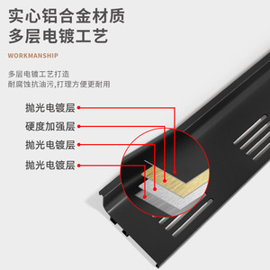 Poignée de placard encastrée en alliage d'aluminium avec trous de ventilation, design minimaliste, durable pour armoire - Product Image 1