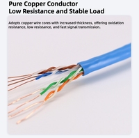Cable de Red UTP Cat6a para Interiores, 4 Pares, 10 Gbps, para Centro de Datos, Sala de Servidores, Cable Ethernet LAN 23AWG para Red Ethernet de 10G