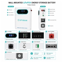 KFSOLAR 51.2V Paket Baterai Lithium Tenaga Surya 5KWh Sistem Penyimpanan Energi LiFePO4 Portabel yang Dapat Disusun