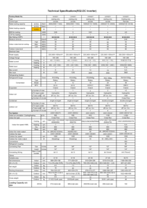 Mini <span class=keywords><strong>climatiseur</strong></span> mural split, pompe à chaleur électrique à onduleur, chauffage et refroidissement à fréquence variable, WiFi <span class=keywords><strong>mobile</strong></span> via application, pour hôtel - Product Image 5