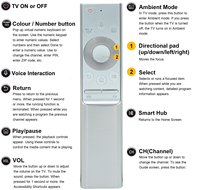 HUAYU-Carcasa de metal de repuesto para mando a distancia de TV, control remoto de voz para Samsung V1, 1, 2, 2