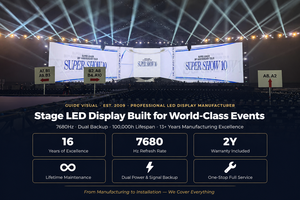 Display LED per Esterni Guide Visual P2.9, Doppia Alimentazione e Backup del Segnale, <span class=keywords><strong>Scala</strong></span> Grigi a 16 Bit, Impermeabile IP65, Soluzione per Noleggio - Product Image 3