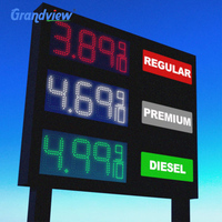 Panneaux de station-service étanches à essence et carburant