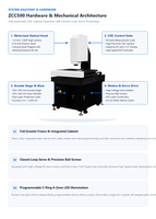 Machine de mesure vidéo 3D entièrement automatique CNC
