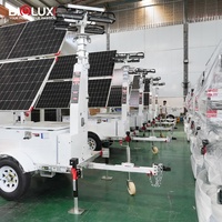BIGLUX Tragbarer LED-Anhänger Mobiler Solar-Lichtturm mit Intelligenter Zeitschaltuhr und Lichtsensor-Automatiksteuerung für Baustellen