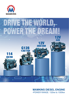 Meistverkaufter 510kW 720kW 1500RPM 24DC Anlasser Wasserkühlung Mamkins Dieselmotor für Generatoren Großhandel