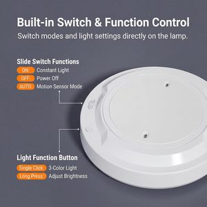 Radar <b>Sensor</b> <b>LED</b> Ceiling <b>Light</b> Rechargeable Wireless Remote Control <b>Motion</b> Activated <b>Light</b> - Product Image 6