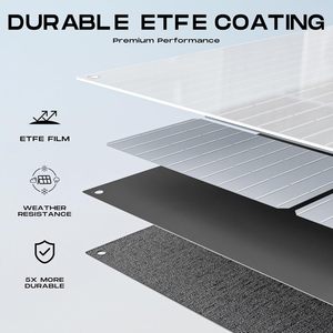 Panel Solar Portátil de 100W, IP68 Impermeable, 100 Vatios, 20V, Plegable, >23% de Alta Eficiencia - Product Image 4