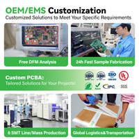 Servicio Integral de Fabricación y Ensamblaje de PCB Personalizados para Montaje de Componentes BGA Complejos y Pruebas de Rayos X