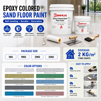 Résine époxy colorée à deux composants, auto-nivelante, imperméable, adhésive, pour la construction, le travail du bois, l'emballage