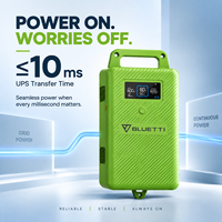 BLUETTI Home Star 1 1200Wh Tragbare Powerstation 600W USV Solargenerator für Zuhause Kleine Werkstatt Stromausfall-Lösungen für Afrika