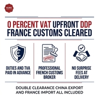 Agent d'approvisionnement maritime DDP France, consolidation d'entrepôt, dropshipping Shopify, fulfillment porte-à-porte, 20-25 jours