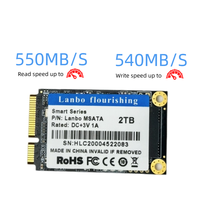 Precio al por mayor de fábrica OEM Msata SSD 512GB 1TB disco duro de estado sólido disco duro para Samsung Evo 850