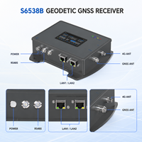 Récepteur de données GNSS S6538B avec modes Front End et Post Processing pour applications CORS