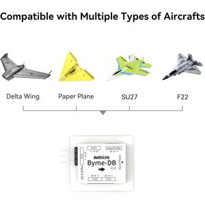 Radiolink byme-DB 3 trục con quay hồi chuyển ổn định 4 CH 3 chế độ bay FC áp dụng Delta RC máy bay con quay hồi chuyển với máy ảnh bao gồm - Product Image 6