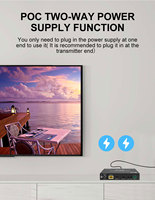 DVI 1,0 Compatible 18Gbps Ancho de banda Transmisor Receptor Repetidor Interfaz de extensión óptica HDMI Diversidad Datos de alta velocidad