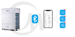 <span class=keywords><strong>Midea</strong></span> marca Vrf unidades exteriores 43ton 54hp 152kw refrigeración <span class=keywords><strong>solo</strong></span> DC inversor compresor R410A sistema HVAC <span class=keywords><strong>aire</strong></span> <span class=keywords><strong>acondicionado</strong></span> para hoteles - Product Image 4