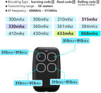 Télécommande universelle multifréquence ZP53 299 315 330 433 868 915 MHz, duplicateur de clé, télécommande à distance, apprentissage fixe et roulant