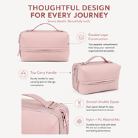 Nouveau Design Sac à Maquillage Double Couche PVC-Nylon Logo Personnalisé Multifonction Sac de Voyage Cosmétique avec Poignée